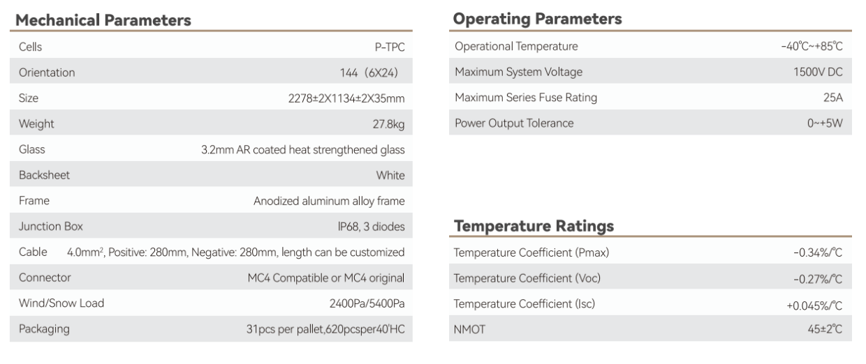 TW Solar 550W Aurinkopaneeli 31kpl (Lava) - Image 5