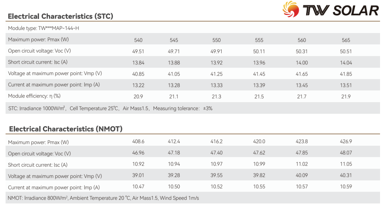 TW Solar 550W Aurinkopaneeli 31kpl (Lava) - Image 6