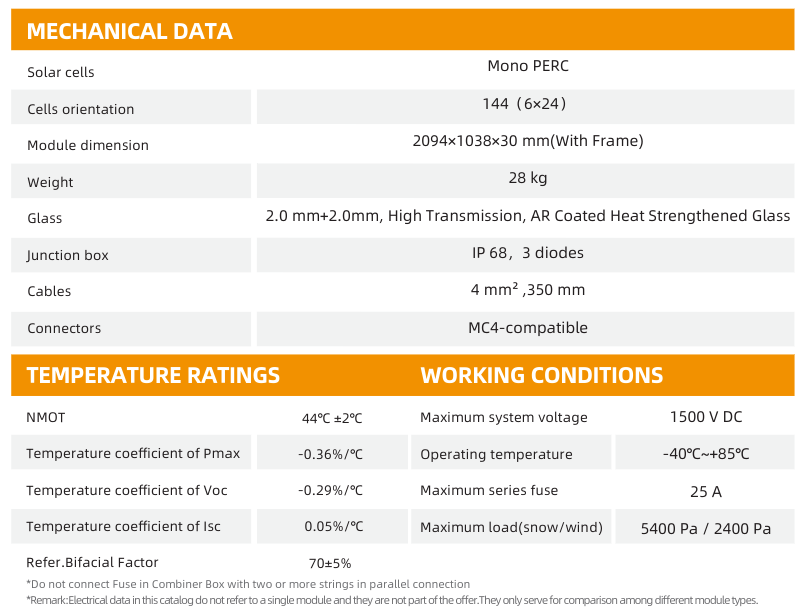 ZNShine 455w Bifacial Aurinkopaneeli , 15kpl - Image 3