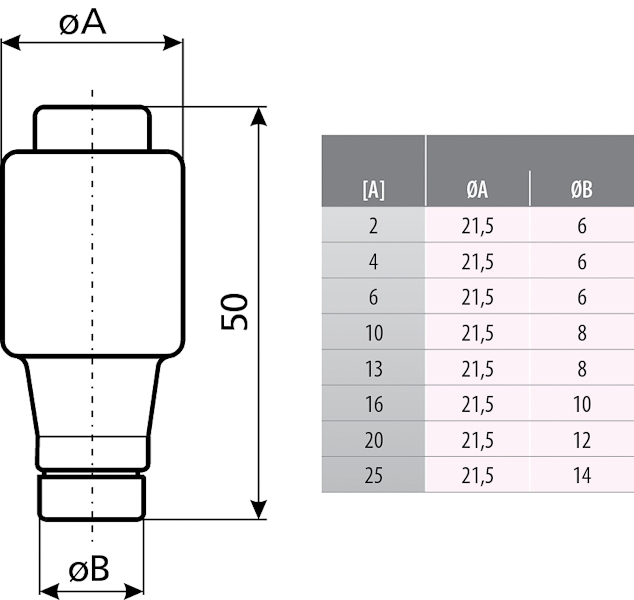 DII 25A sulake paketti - Image 2